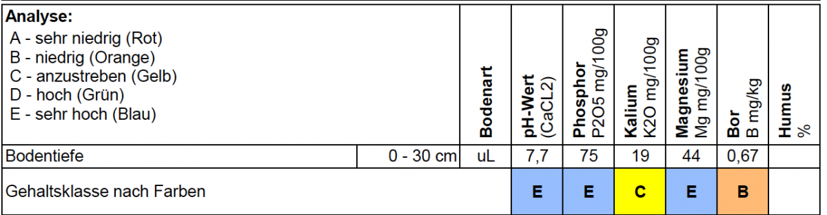 Bildschirmfoto 2020-04-08 um 15.25.54.png