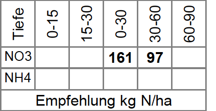 Bildschirmfoto 2020-04-08 um 15.26.28.png