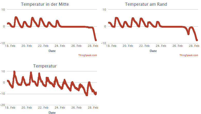 Kristallisationswärme-10.jpg