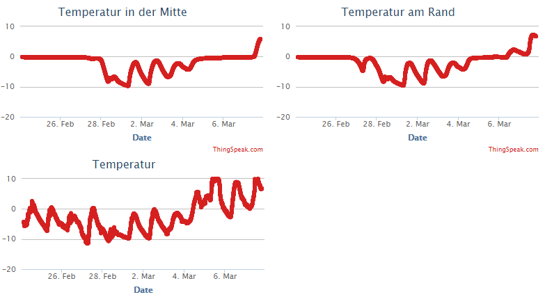 Kristallisationswärme 11.png