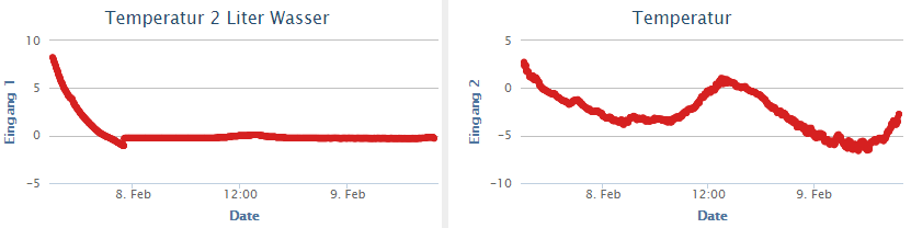 Kristallisationswärme 2.png
