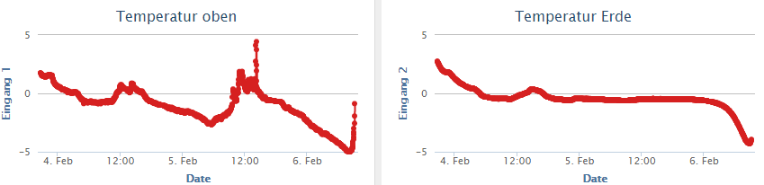 Kristallisationswärme.png