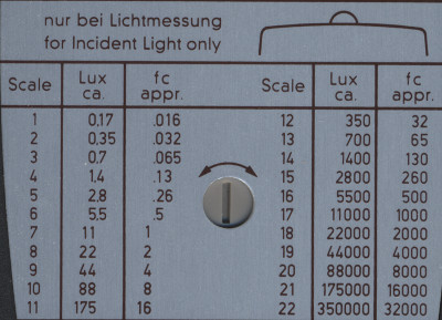 Luxtabelle_Gossen_Lunasix.jpg