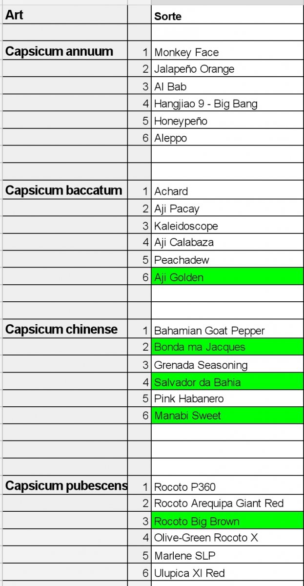 Screenshot_20201024-125621_Sheets.jpg