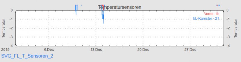 Temp 1.2016.jpg