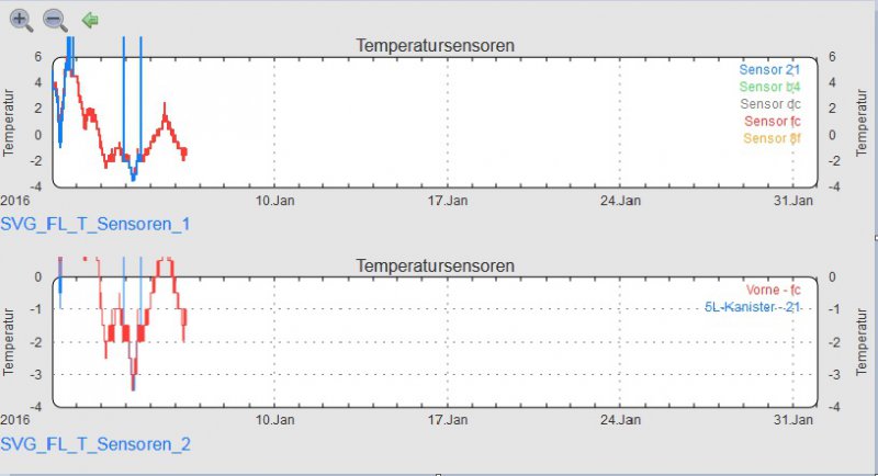 Temp 2.2016.jpg