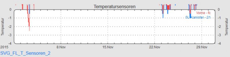 Temp0.2016.jpg