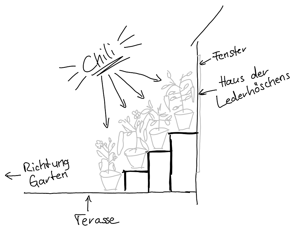 treppe_01.png