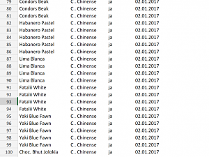 Chinense Keimbox.1