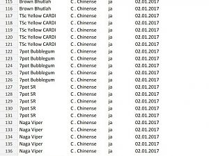Chinense Keimbox.2
