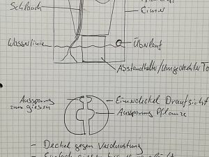 Automatische Bewässerung
