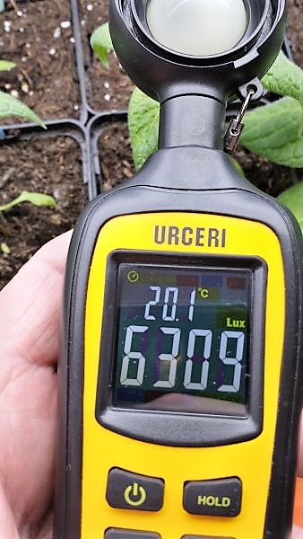 Luxmeter